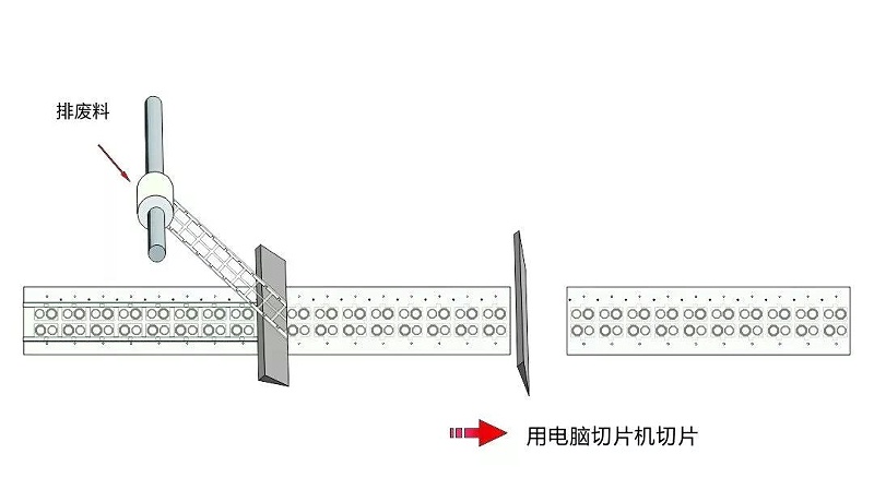 攝像頭泡棉